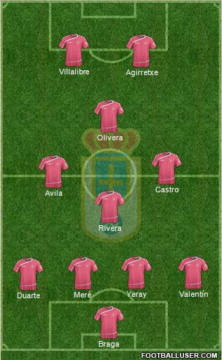 Real Oviedo S.A.D. Formation 2016