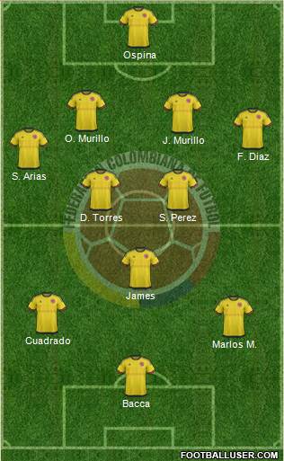 Colombia Formation 2016