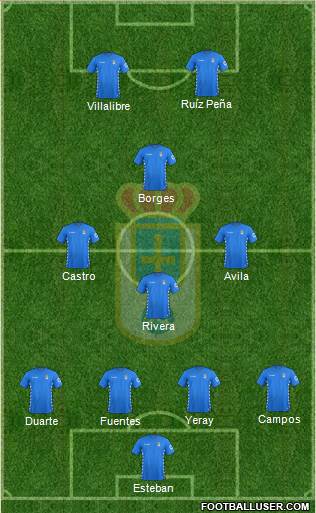 Real Oviedo S.A.D. Formation 2016