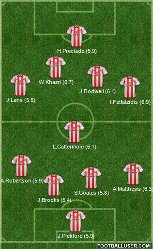 Sunderland Formation 2016