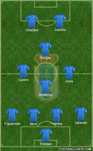 Real Oviedo S.A.D. Formation 2016