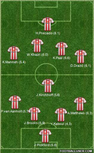 Sunderland Formation 2016