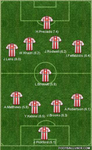 Sunderland Formation 2016