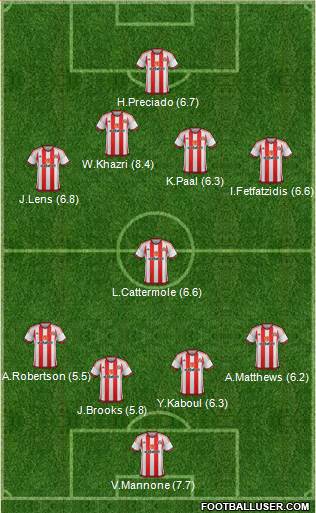 Sunderland Formation 2016