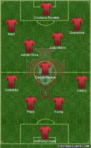 Portugal Formation 2016