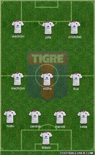 Tigre Formation 2016