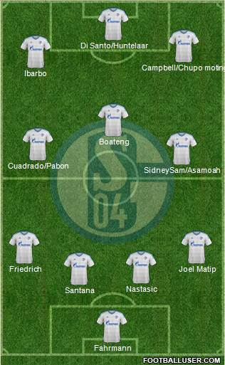 FC Schalke 04 Formation 2016