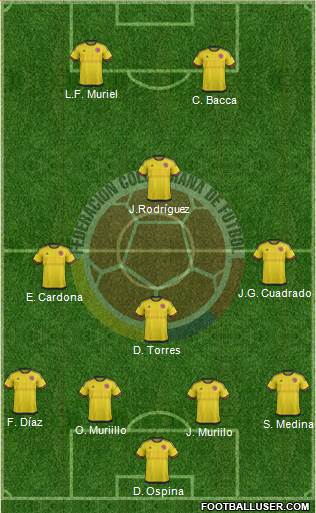 Colombia Formation 2016