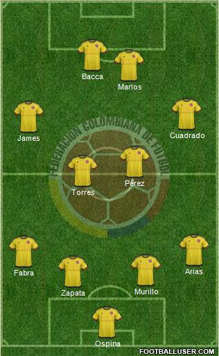 Colombia Formation 2016