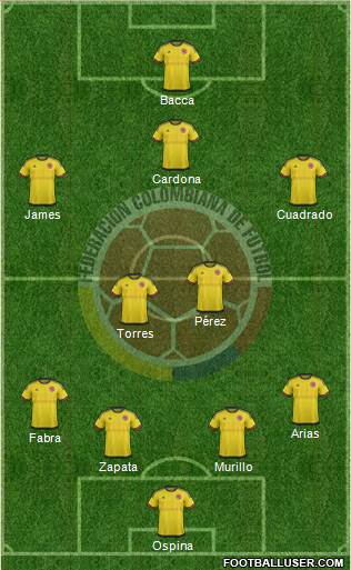 Colombia Formation 2016