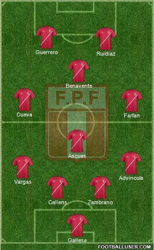 Peru Formation 2016