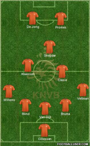 Holland Formation 2016