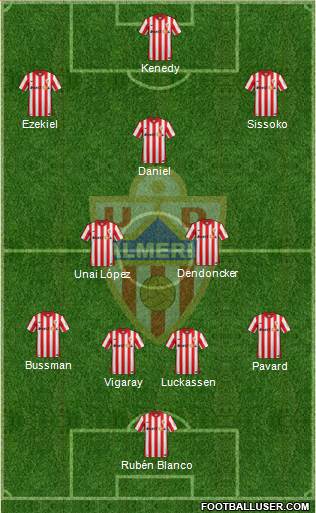 U.D. Almería S.A.D. Formation 2016