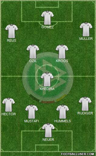 Germany Formation 2016