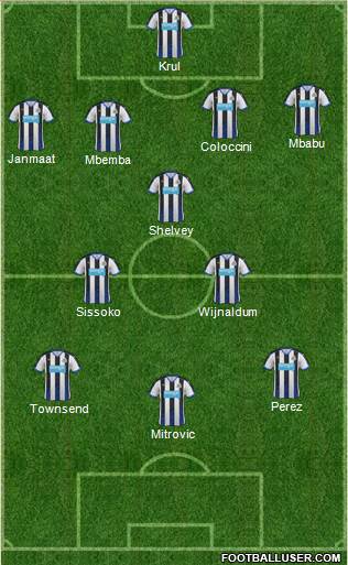 Newcastle United Formation 2016