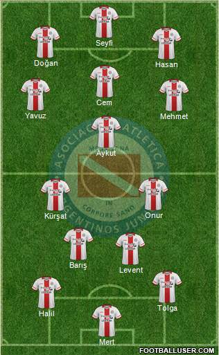 Argentinos Juniors Formation 2016