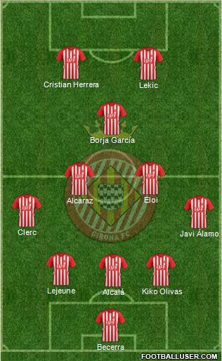 F.C. Girona Formation 2016