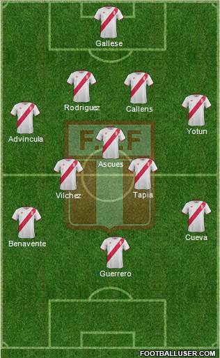 Peru Formation 2016