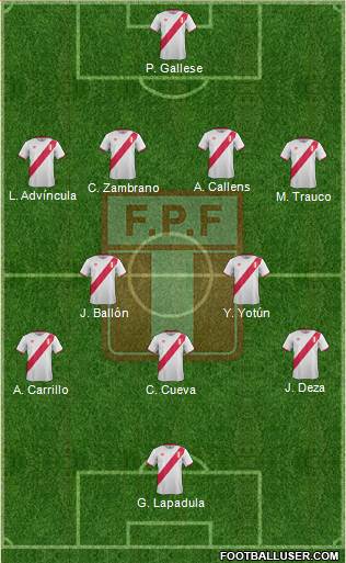 Peru Formation 2016