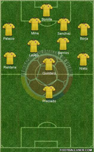 Colombia Formation 2016