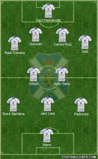 C.D. Tenerife S.A.D. Formation 2016