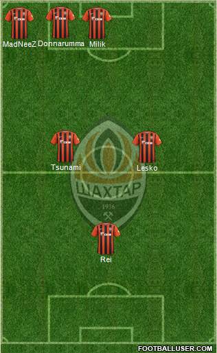 Shakhtar Donetsk Formation 2016