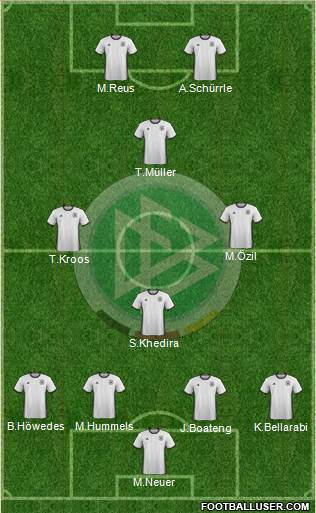 Germany Formation 2016