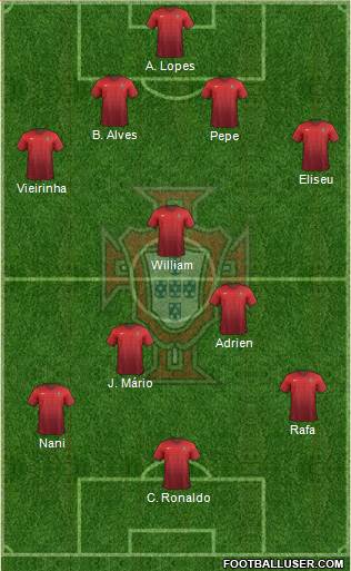 Portugal Formation 2016