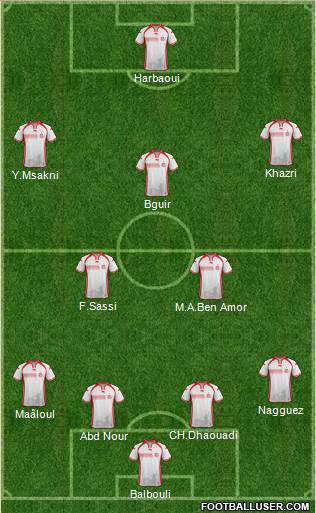 Tunisia Formation 2016