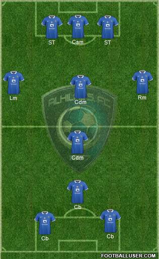 Al-Hilal (KSA) Formation 2016