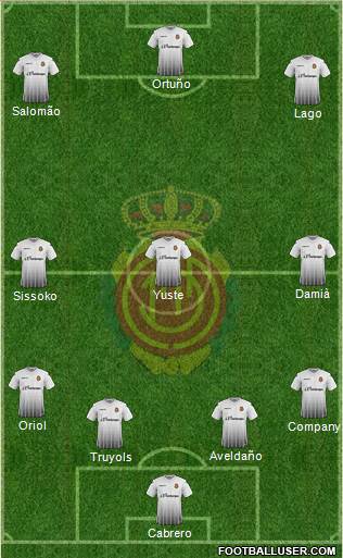 R.C.D. Mallorca S.A.D. Formation 2016