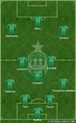 A.S. Saint-Etienne Formation 2016