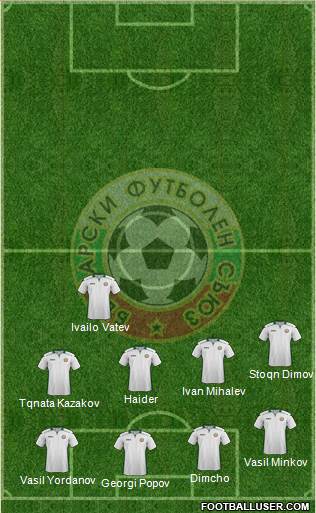 Bulgaria Formation 2016