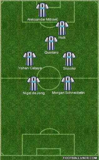 Newcastle United Formation 2016