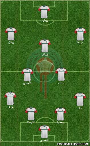 Morocco Formation 2016