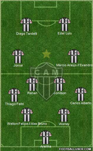 C Atlético Mineiro Formation 2016