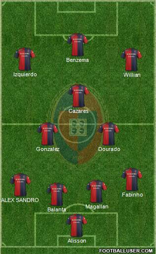 Cagliari Formation 2016