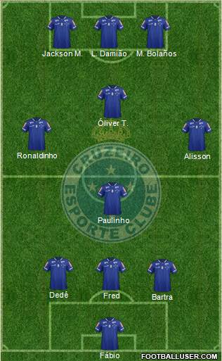 Cruzeiro EC Formation 2016