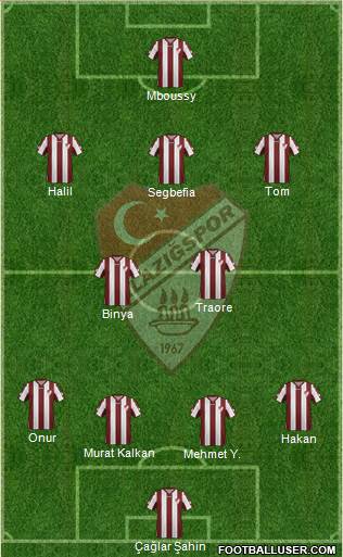 Elazigspor Formation 2016