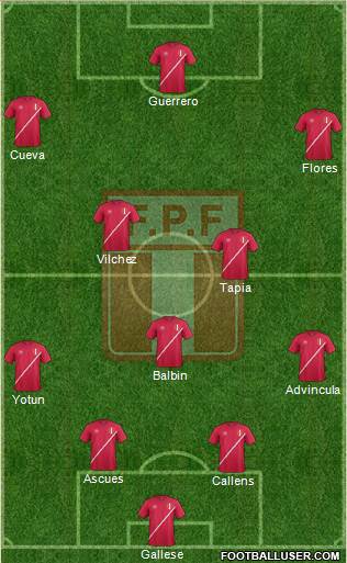 Peru Formation 2016