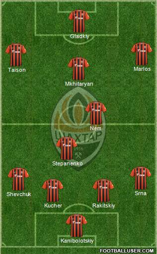 Shakhtar Donetsk Formation 2016