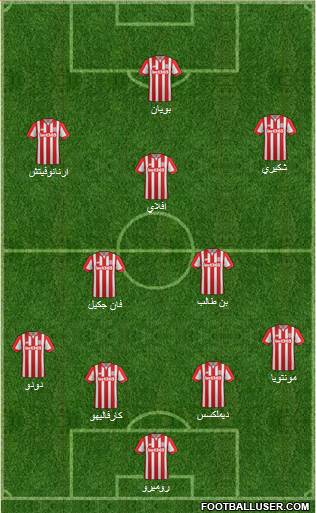 Stoke City Formation 2016