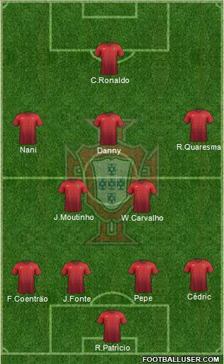 Portugal Formation 2016