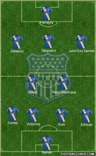 CS Emelec Formation 2016