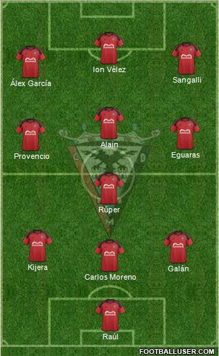 C.D. Mirandés Formation 2016