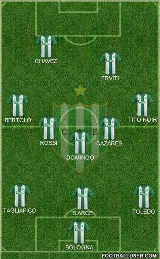 Banfield Formation 2016