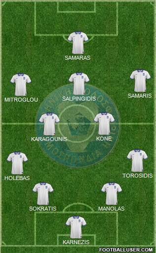 Greece Formation 2016