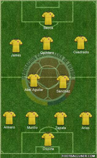 Colombia Formation 2016