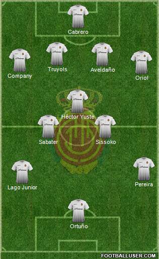 R.C.D. Mallorca S.A.D. Formation 2016