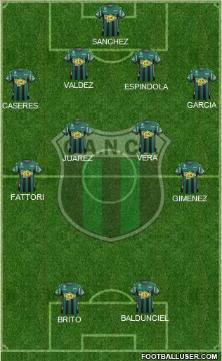 Nueva Chicago Formation 2016